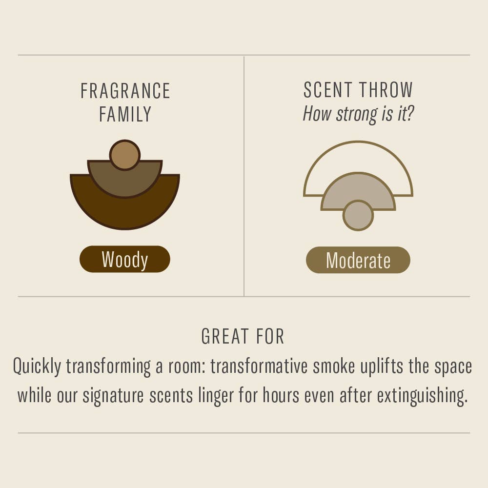 teakwood & tobacco | incense
